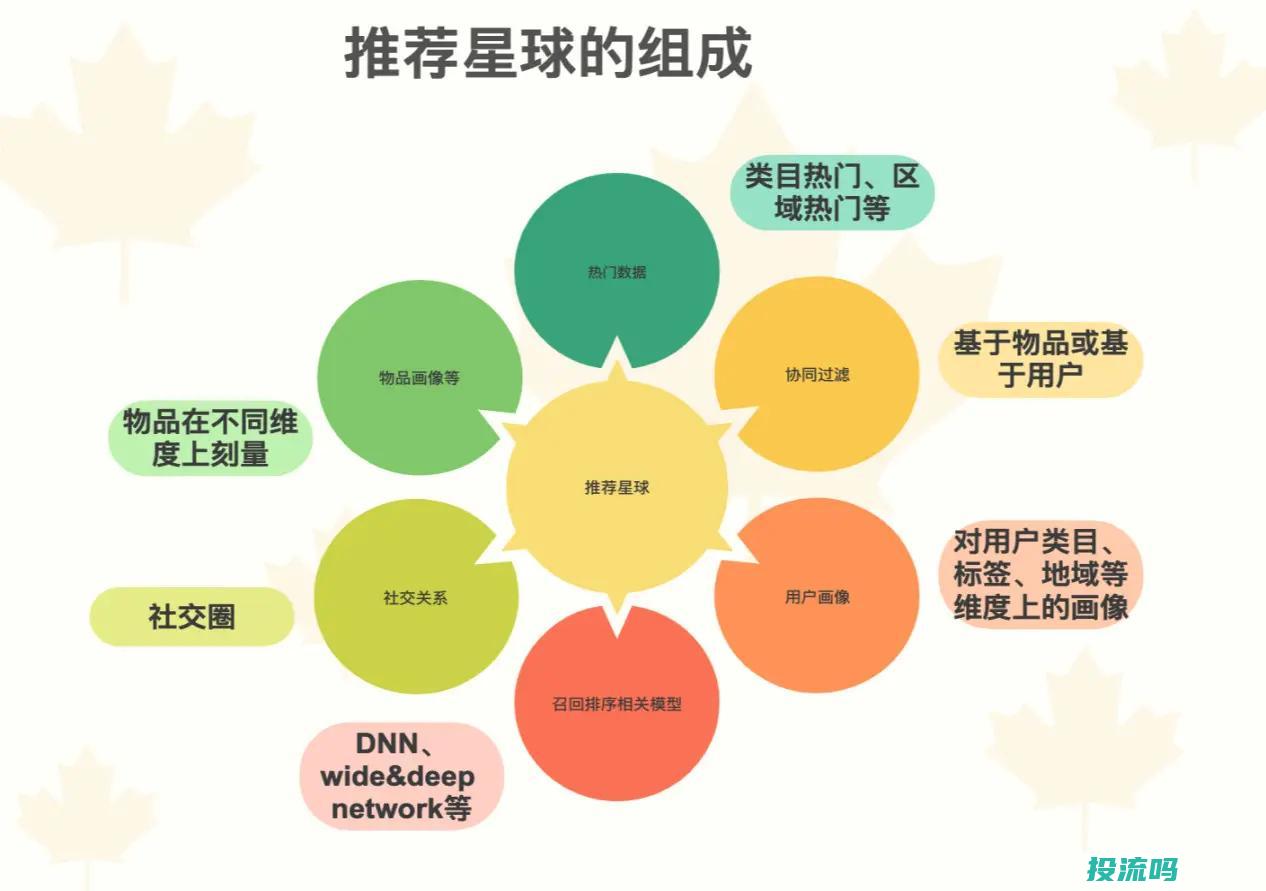 推荐个好玩的手游-推荐好玩的手游游戏有哪些 (推荐个好玩的回合制游戏)